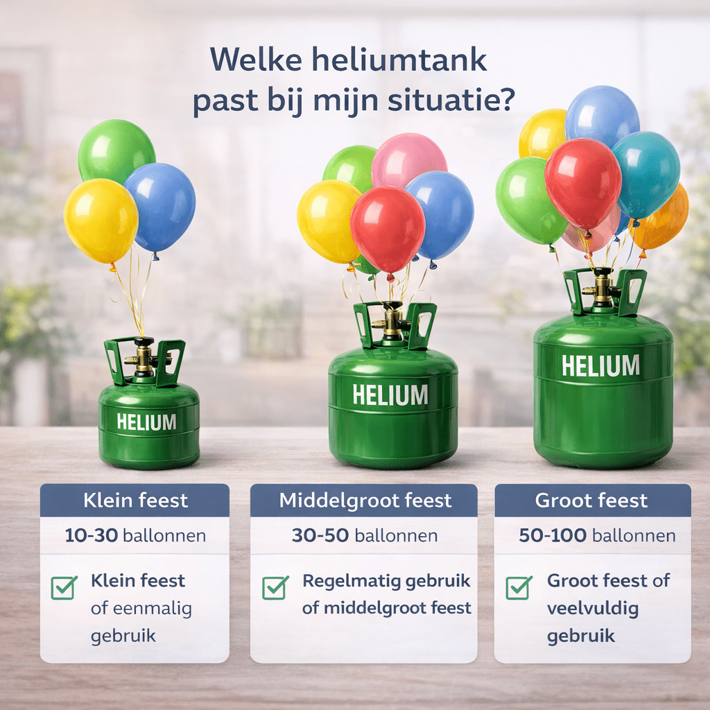 Welke heliumtank past bij mijn situatie? - Ballonnenshop.nl